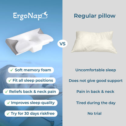 ErgoNap™ Neck Pillow